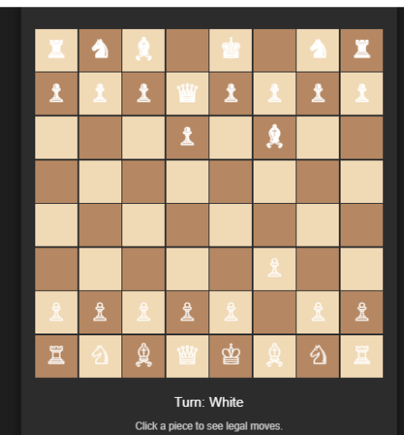 code for chess game in html|css|js
